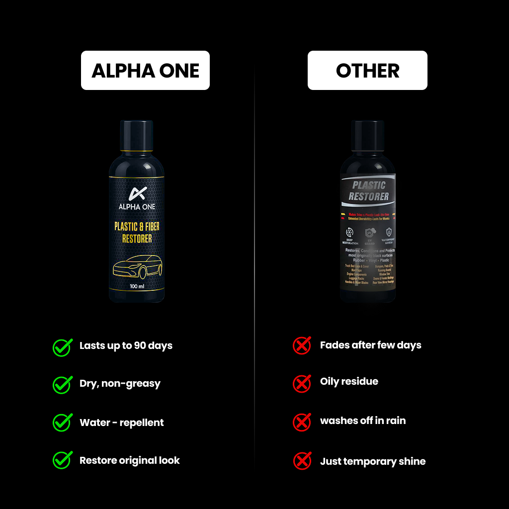 Plastic & Fiber Restorer