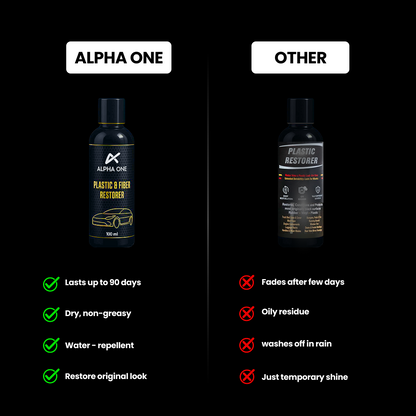 Plastic & Fiber Restorer